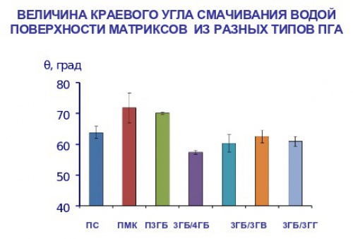 et3_pic1 (31Кб)