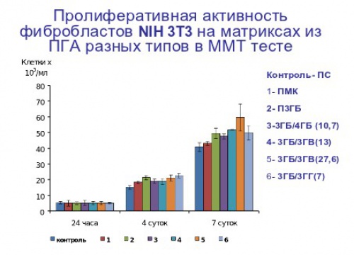 et3_pic3 (37Кб)