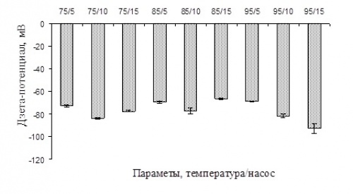 рис 6 (36Кб)